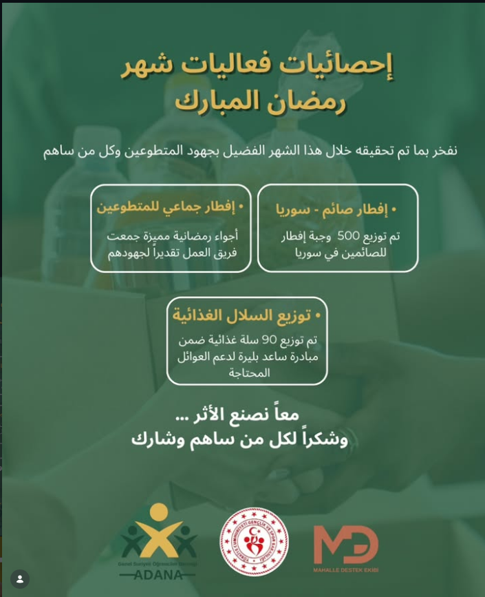 صورة النشاط