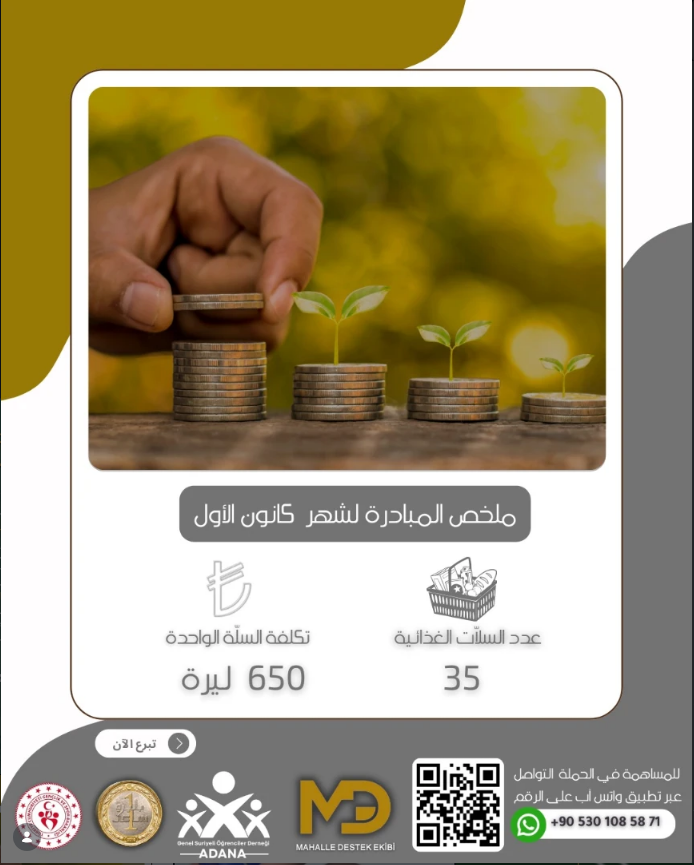 صورة النشاط